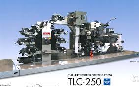 danh mục sản phẩm